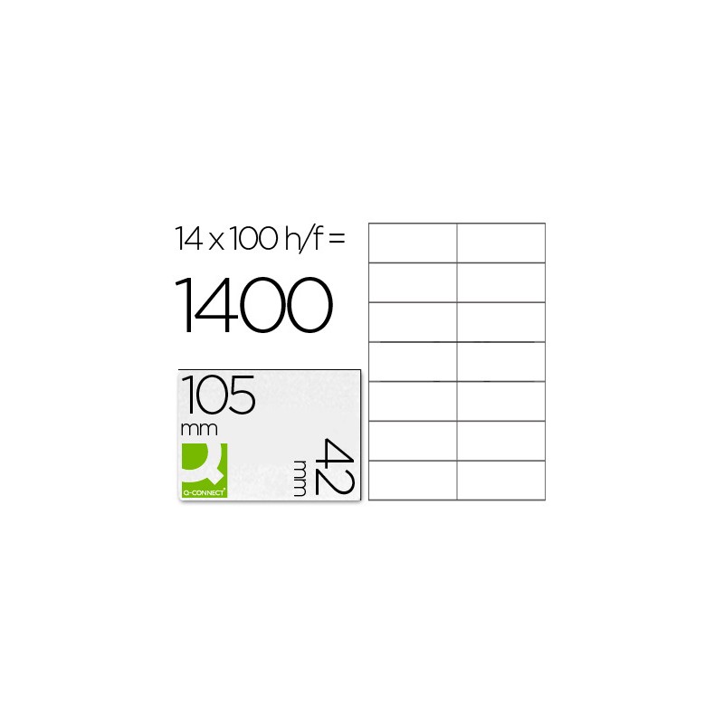 Etiquetas adesivas...