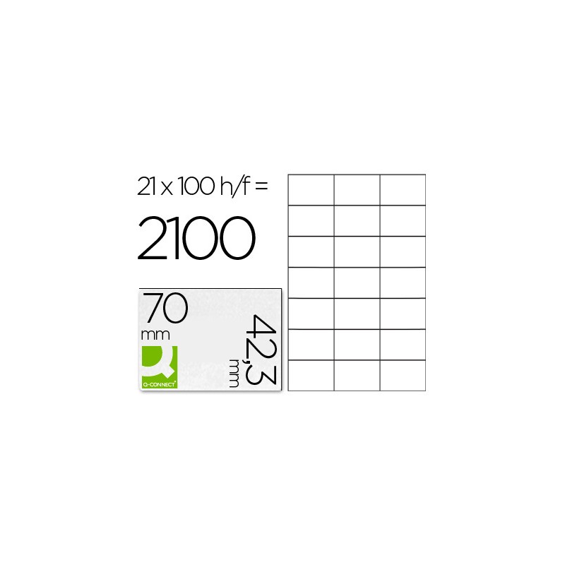 Etiquetas adesivas...