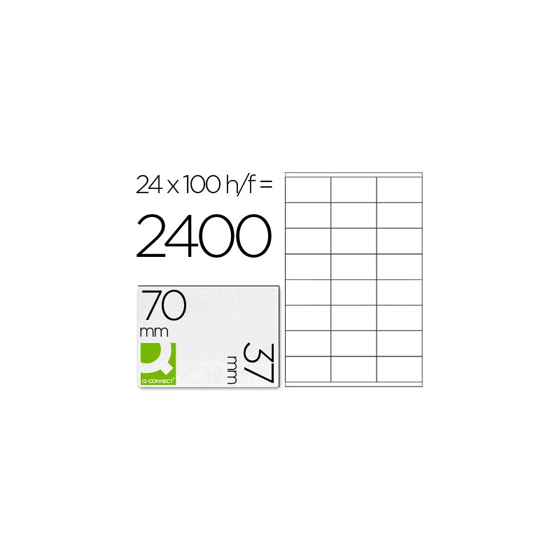 Etiquetas adesivas...