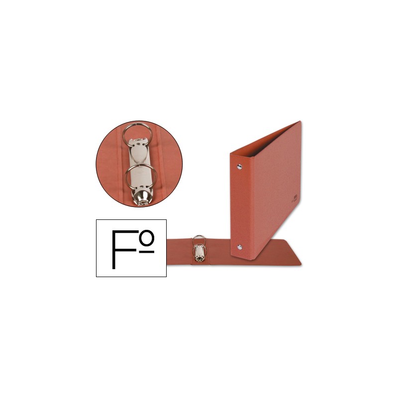 Pasta aneis liderpapel...