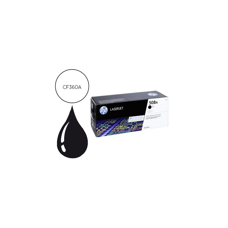 Toner hp 508a laserjet...