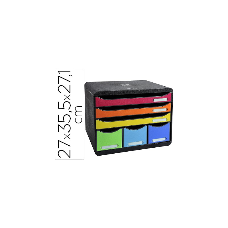 Bloco classificador...