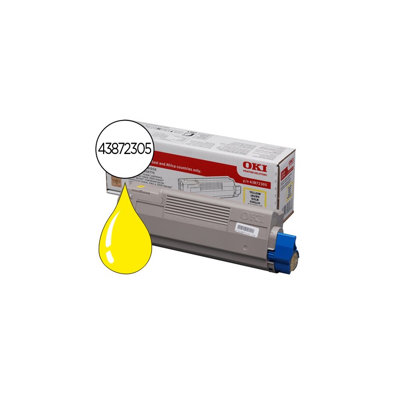 Toner oki c5650/5750...