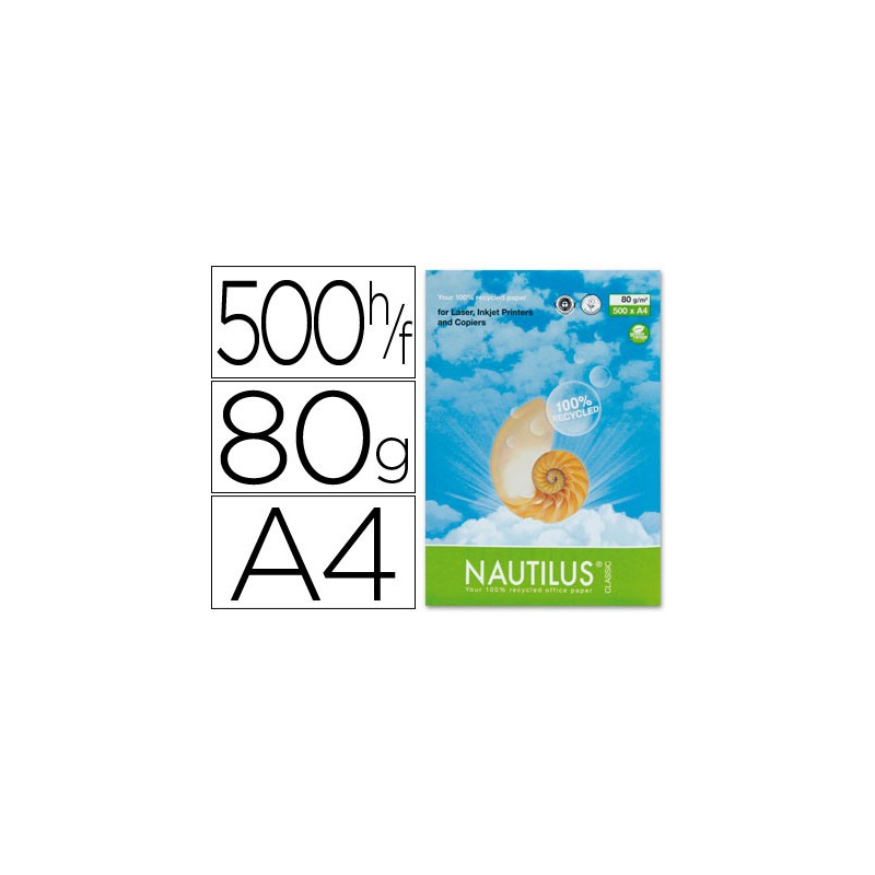 Papel fotocopia nautilus...
