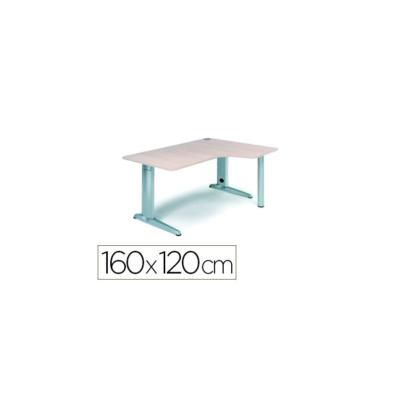 Ala para mesa rocada serie...