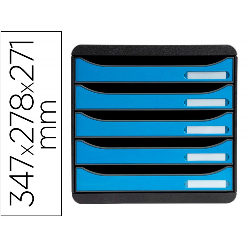 Bloco classificador...