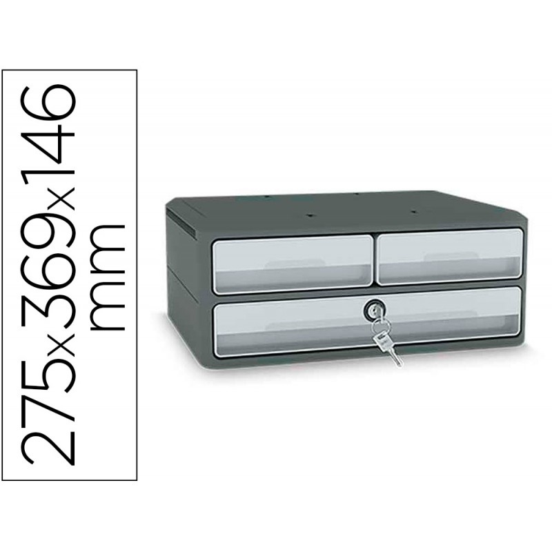 Bloco classificador de...