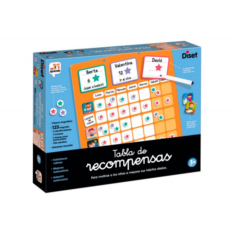 Jogo diset de mesa tabela...