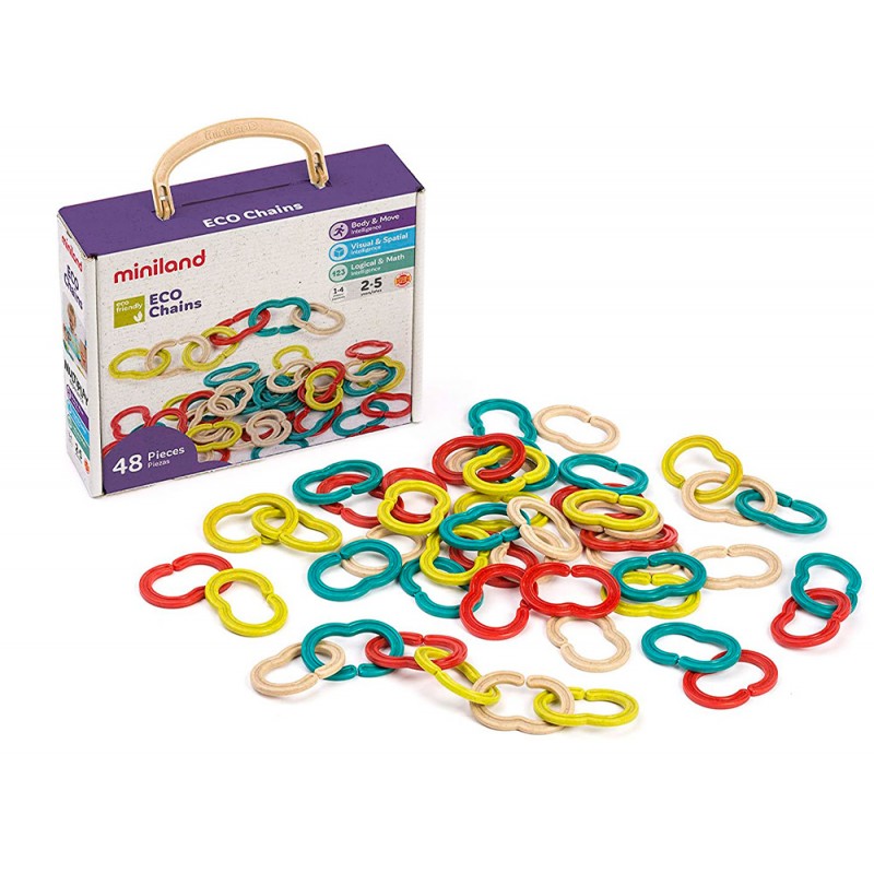 Jogo miniland conjunto de...