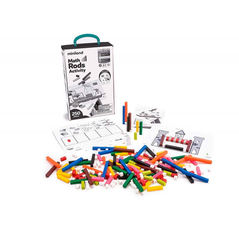 Jogo miniland activity...